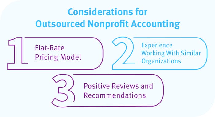 Three considerations for hiring an accountant for nonprofit Form 990 filing