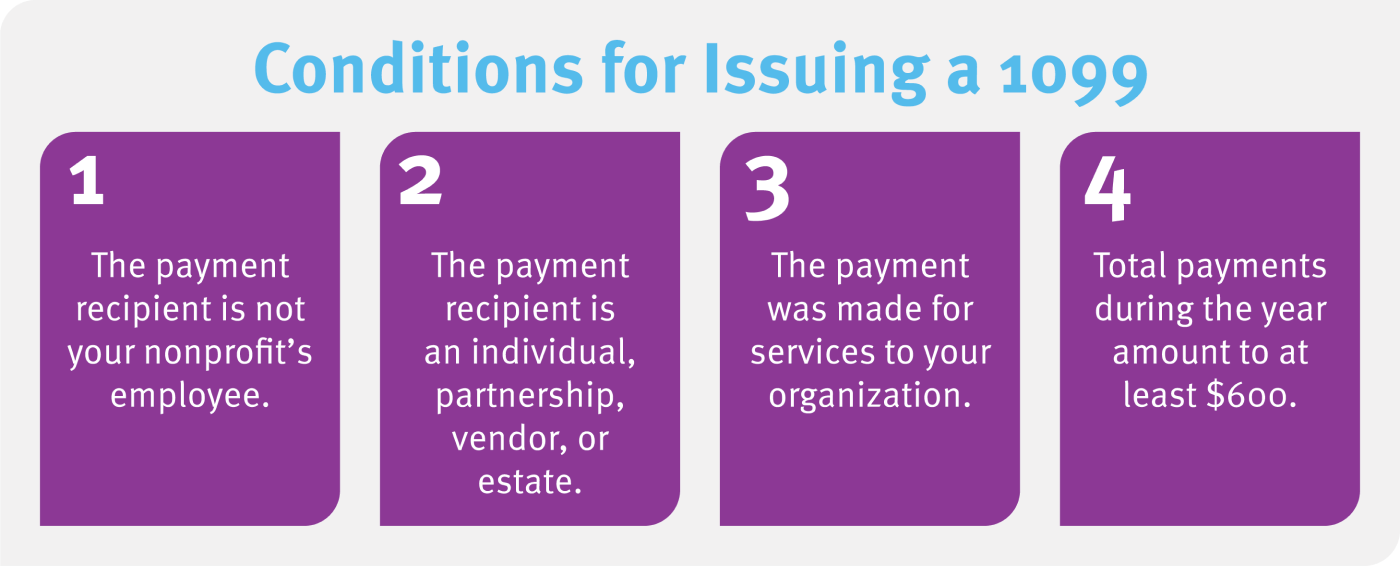 Form 1099 For Nonprofits How And Why To Issue One Jitasa Group   Nonprofit 1099 Conditions 
