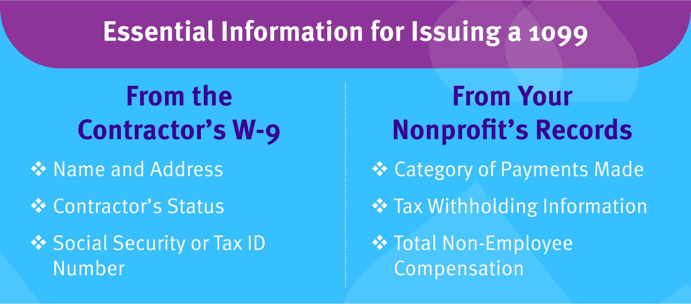 Form 1099 For Nonprofits How And Why To Issue One Jitasa Group   Nonprofit 1099 Information 