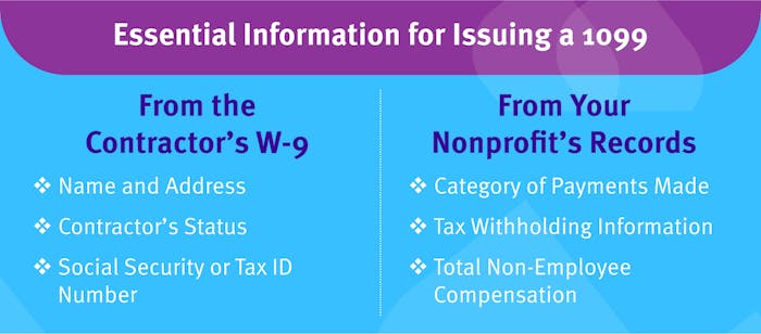 W-9 forms and your nonprofit's systems are both 1099 information sources