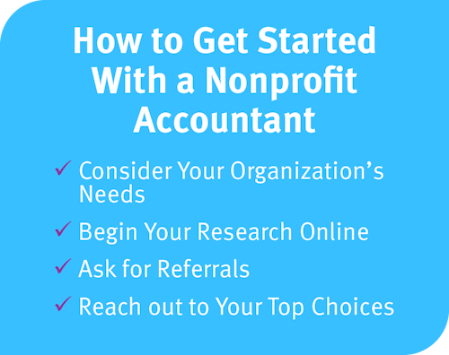 This checklist outlines four steps to get started with a nonprofit accountant, which are discussed in the copy below.