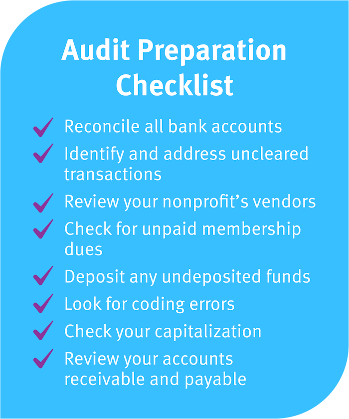 Nonprofit audit checklist