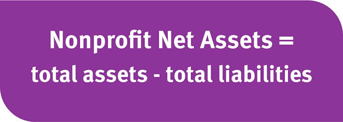 Nonprofit net assets equation