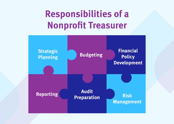 Six major responsibilities of a nonprofit treasurer