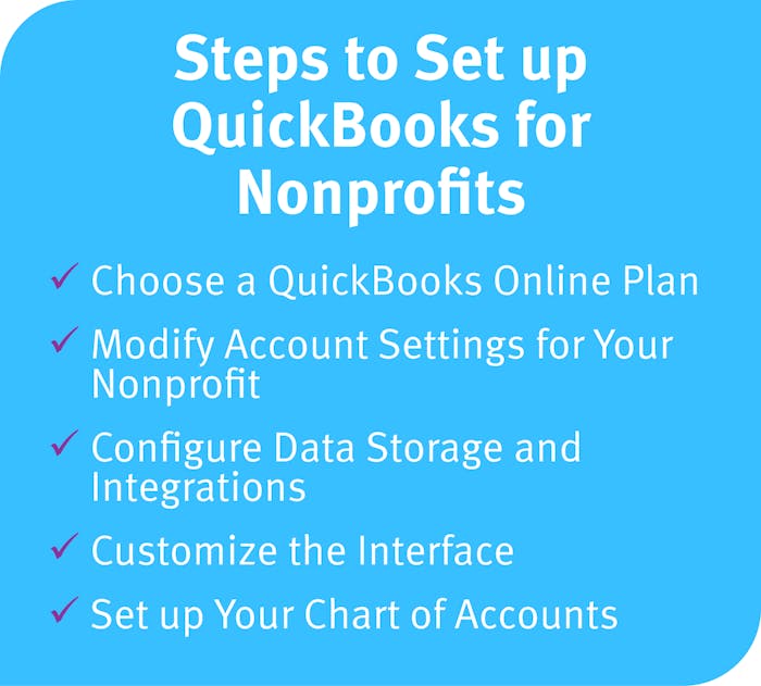 Five steps to set up QuickBooks for nonprofits