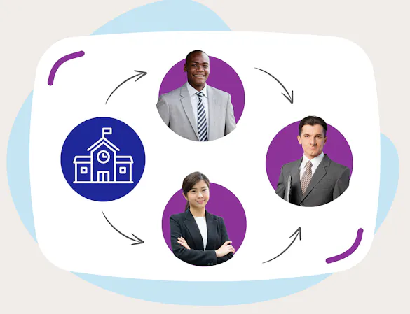 Team-based approach to educational institution accounting.