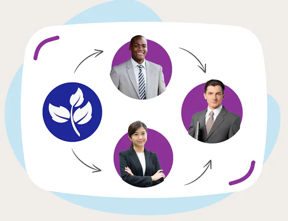 Team-based approach to environmental organization accounting.